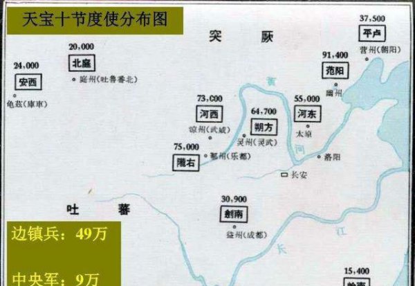 河西走廊为何如此重要地位
