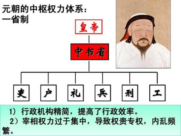 朱元璋的能力是否被高估了