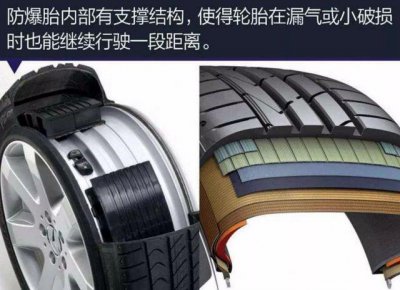 汽车轮胎几年或者多少公里更换 换车胎是看年限还是公里数