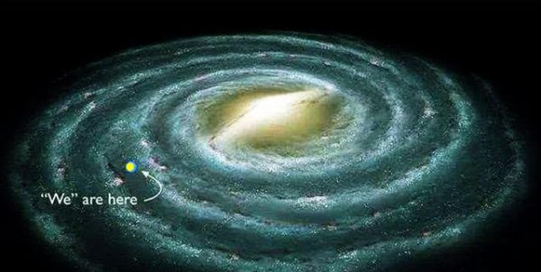 整个宇宙有多少个银河系