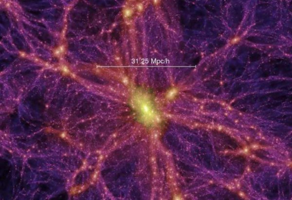 整个宇宙有多少个银河系