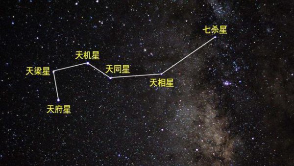 为何有北斗星没有南斗星