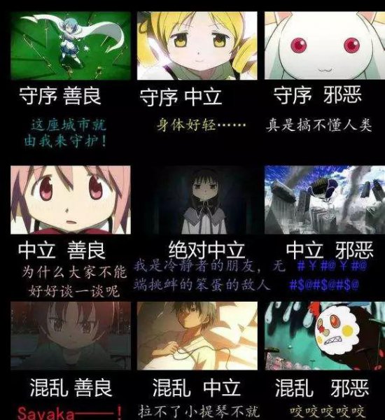 intp为什么接近神的人格