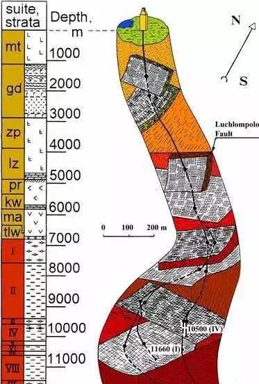 俄罗斯地狱之声40秒录音真相