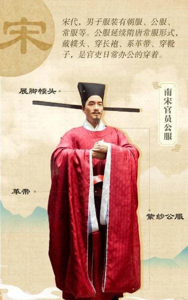 古人的衣服拖在地上不怕脏吗