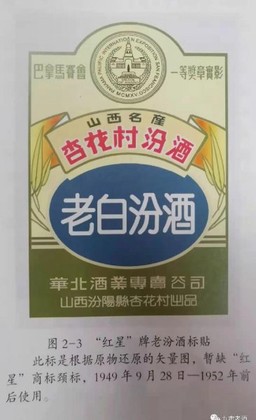 汾酒与茅台酒的渊源关系