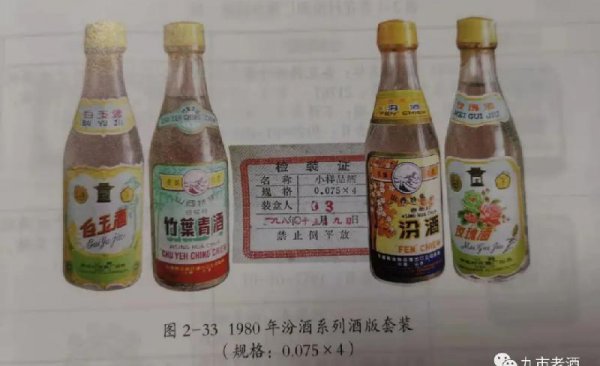 汾酒与茅台酒的渊源关系