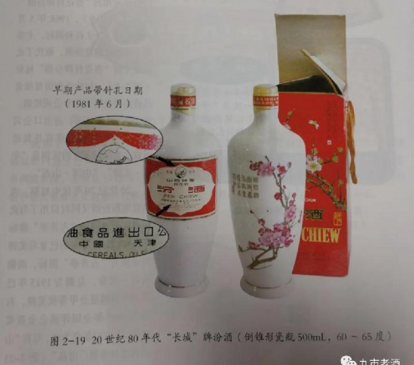 汾酒与茅台酒的渊源关系