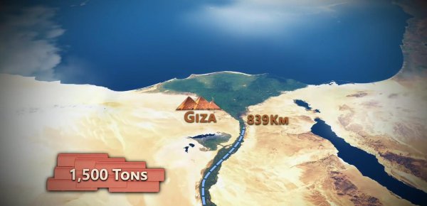 第一座埃及金字塔建造时间