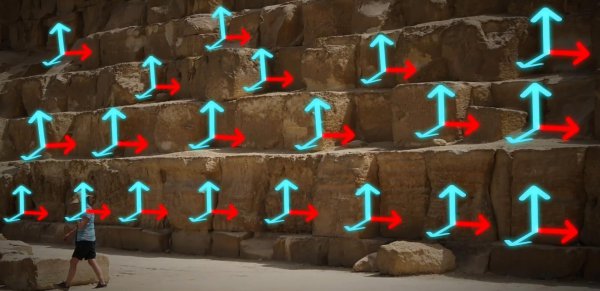 第一座埃及金字塔建造时间