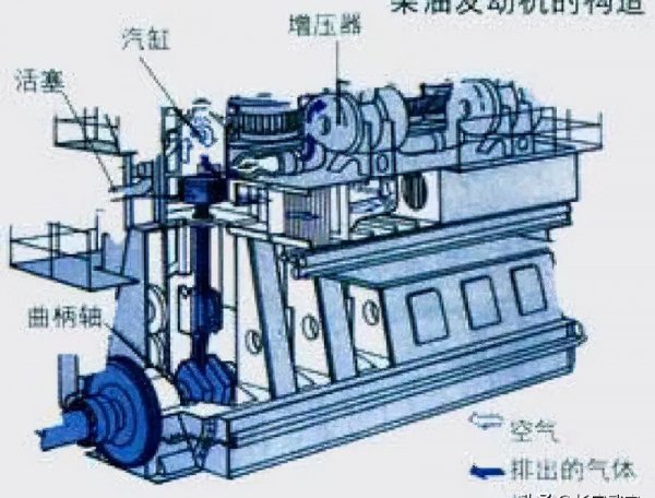 郑和下西洋的路线简介