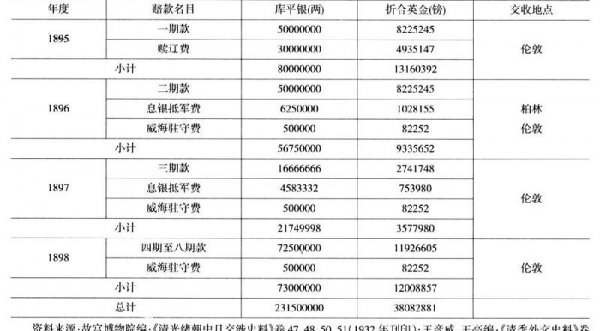 上海淞沪会战是哪一年发生的
