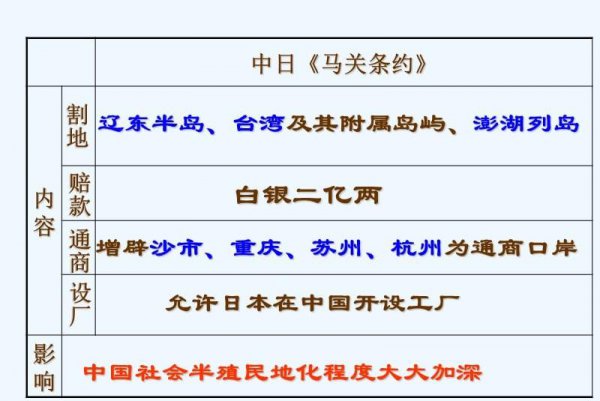 上海淞沪会战是哪一年发生的