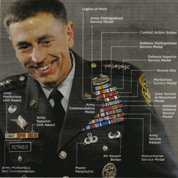 美国的五星上将都有谁