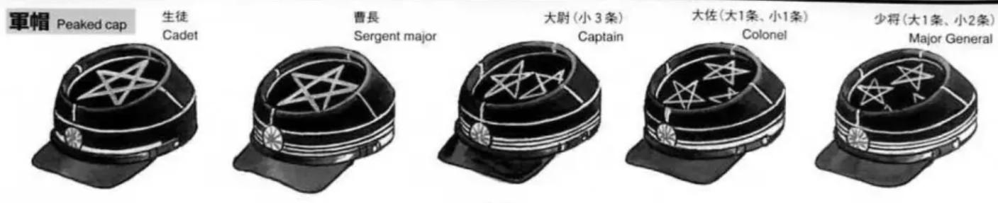 日本军帽上为什么有五角星