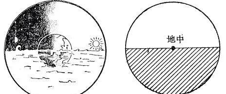郑和下西洋的影响和结果