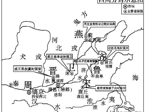 西周和东周怎么划分历史表