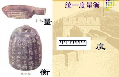 统一度量衡是什么意思 秦始皇统一度量衡的发展意义
