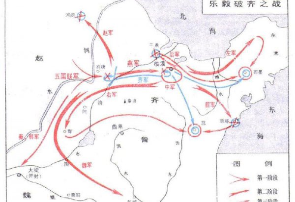 五国伐齐齐国如何复国