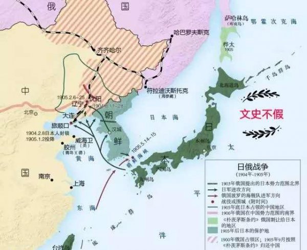 日俄战争如果俄国赢了会怎样