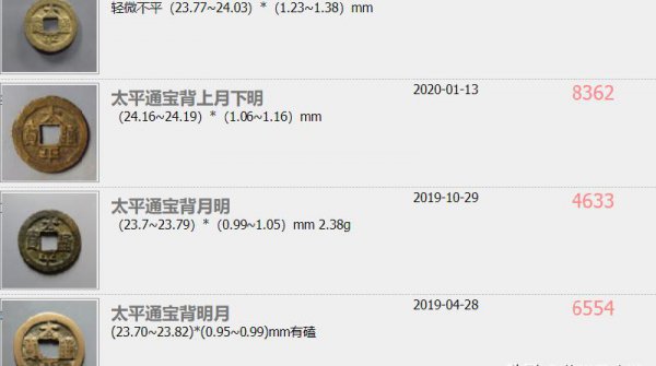 太平通宝一枚多少钱