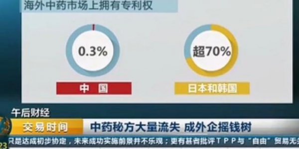 韩国申遗中国有几项成功了