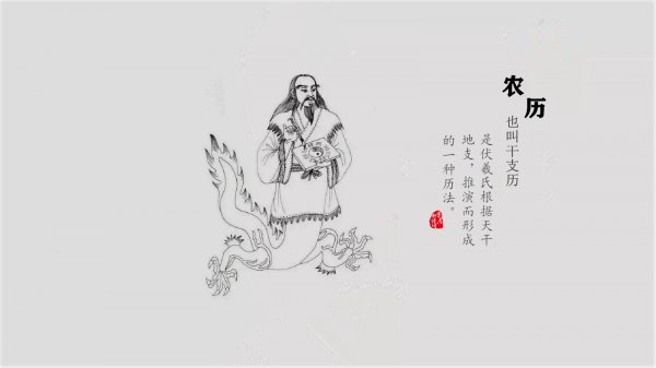 阳历和农历有什么区别