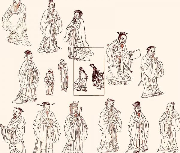 古人的字和名有什么区别