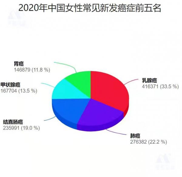 人在死之前有什么预兆