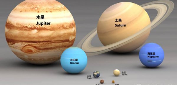 木星比地球大多少倍数