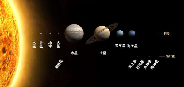 为什么火星适合移民必要条件