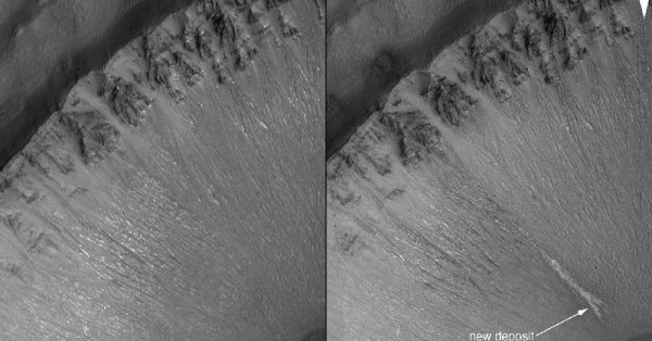 为什么火星适合移民必要条件