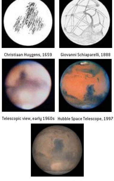 为什么火星适合移民必要条件