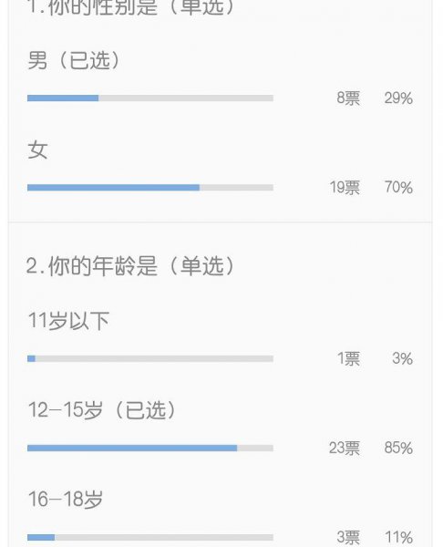 什么程度叫的上自残
