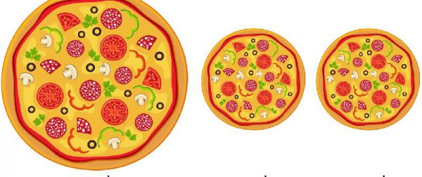 7英寸披萨有多大参照图