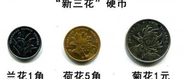 硬币收藏价格表图片及价格