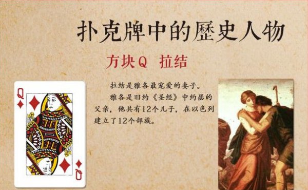 红桃k原型是哪个国王