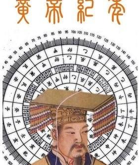 现在日历是谁推算出来的