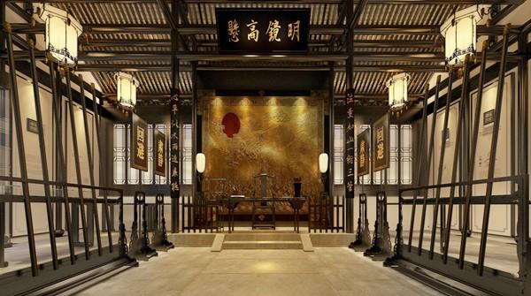 中堂大人相当于现在什么职位