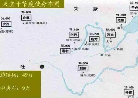 最早节度使什么时候设立