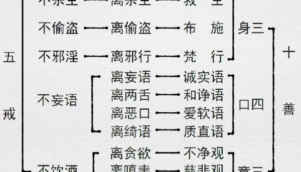 梁武帝被饿死的因果