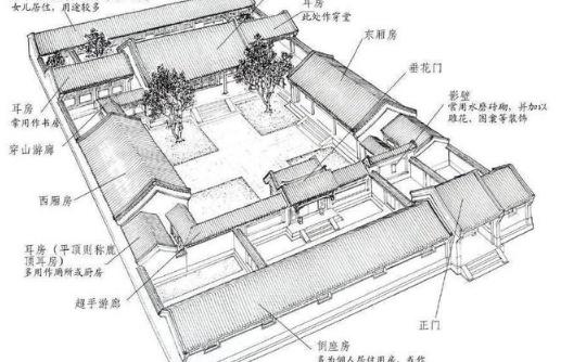 古代从一品和正二品谁大