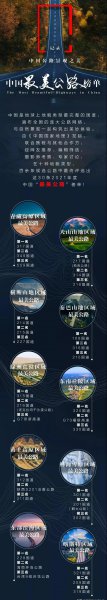 中国十大最美公路排行榜