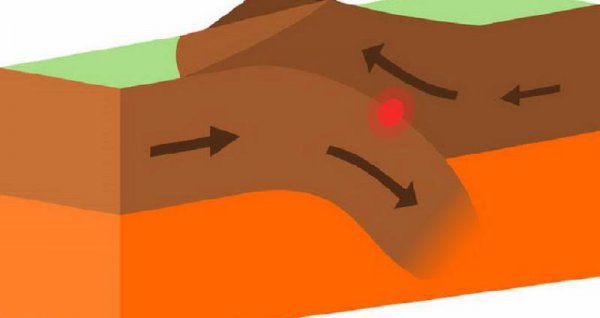 世界最深的淡水湖是哪个湖泊