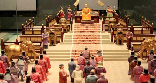 古代的官职名称和品级排名