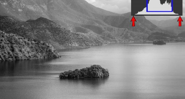 摄影影调分为哪几种