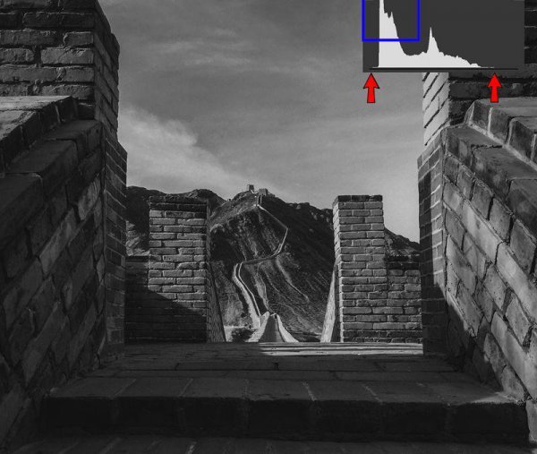 摄影影调分为哪几种