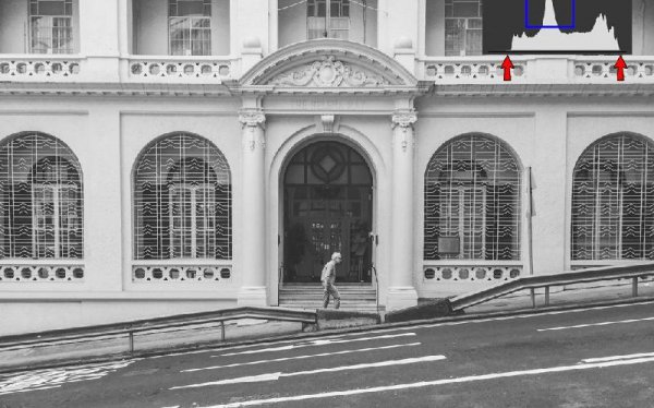 摄影影调分为哪几种