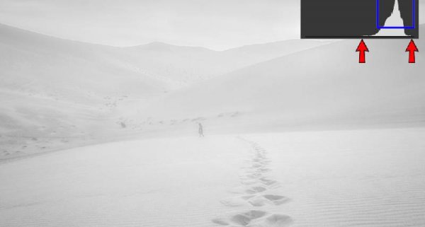 摄影影调分为哪几种