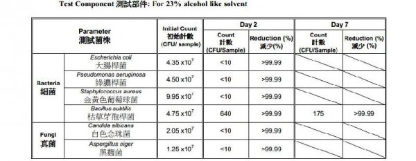 眼镜用什么擦最好保护
